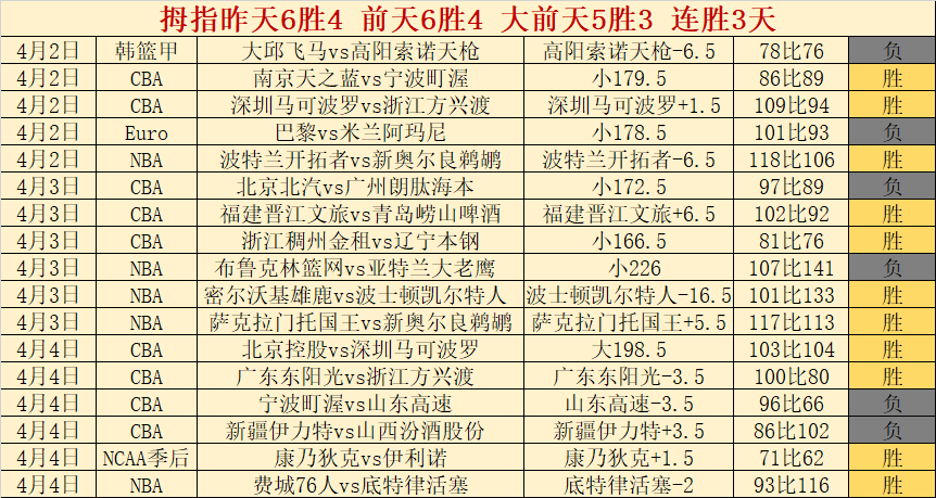 利物浦,横扫西汉姆,塔利耶布双,开云足球,足球比赛资讯,足球赛事平台,足球赛程信息,足球赛事动态