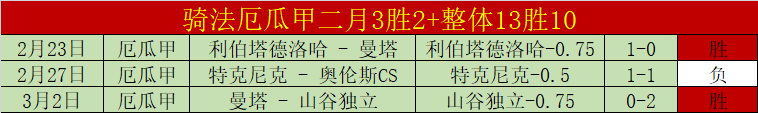 内卡萨连续,败绩,解析实力与,开云足球,足球比赛资讯,足球赛事平台,足球赛程信息,足球赛事动态