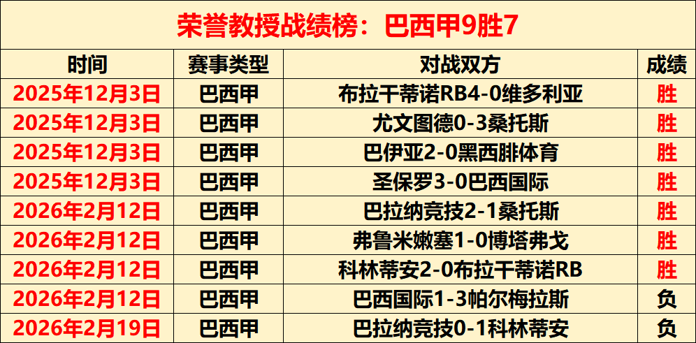 考文垂客场,挑战赫尔城,英冠焦点战,开云足球,足球比赛资讯,足球赛事平台,足球赛程信息,足球赛事动态
