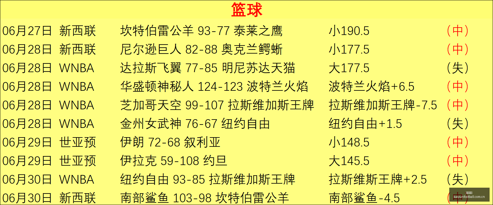 最新鹿岛鹿,角主场强势,火力全开,开云足球,足球比赛资讯,足球赛事平台,足球赛程信息,足球赛事动态