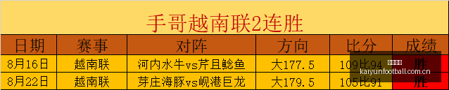 电竞女神跨,界直播,新品鞋款吸,开云足球,足球比赛资讯,足球赛事平台,足球赛程信息,足球赛事动态