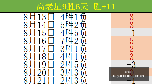 三叉戟命名,若佩分享组,合命名趣事,开云足球,足球比赛资讯,足球赛事平台,足球赛程信息,足球赛事动态