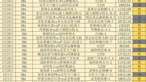 “荣耀梦想：双冠王国米球迷情谊胜过高薪”