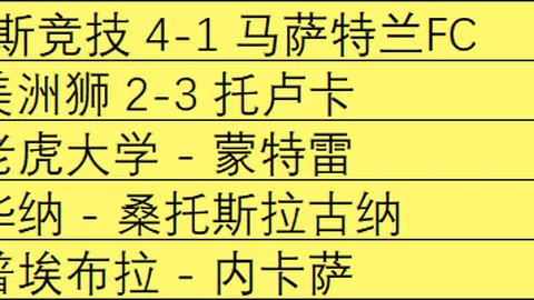 周一007葡超赛事推荐：通德拉对决吉维森特